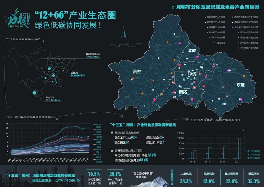 英国365(集团)公司官方网站